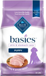 Blue Buffalo Basics Skin & Stomach Care Powdered Dog Food